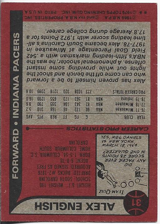 Alex English 1979 Topps Card #31