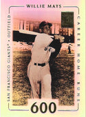 Willie Mays 2002 Topps Card