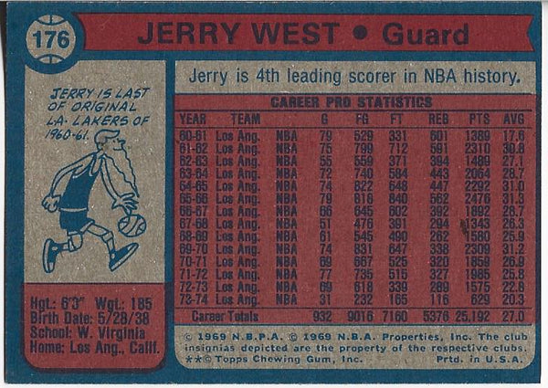 Jerry West 1975-76 Topps Card #176