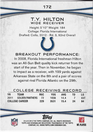 TY Hilton 2012 Topps Rookie Card