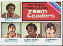 Sidney Wicks and Geoff Petrie 1975 Topps Team Leaders Card #131
