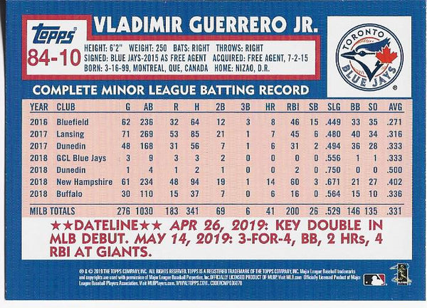 Vladimir Guerrero Jr 2019 Topps 35th Anniversary Rookie Card #84-10