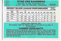 Ryne Sandberg 1984 Donruss #311 Card