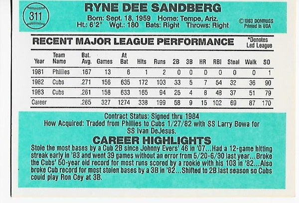 Ryne Sandberg 1984 Donruss #311 Card