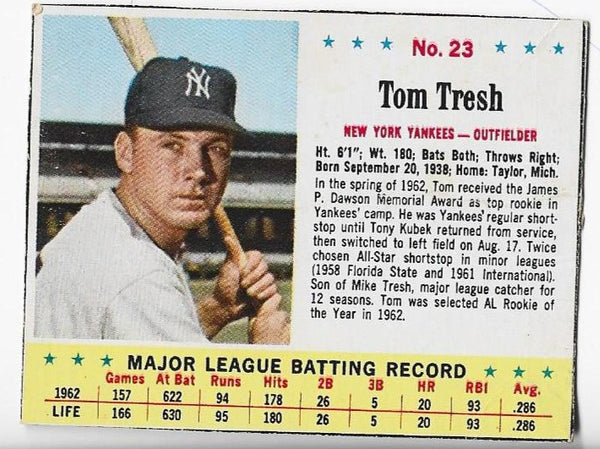 Tom Tresh 1963 Post Jell-o #23 Card