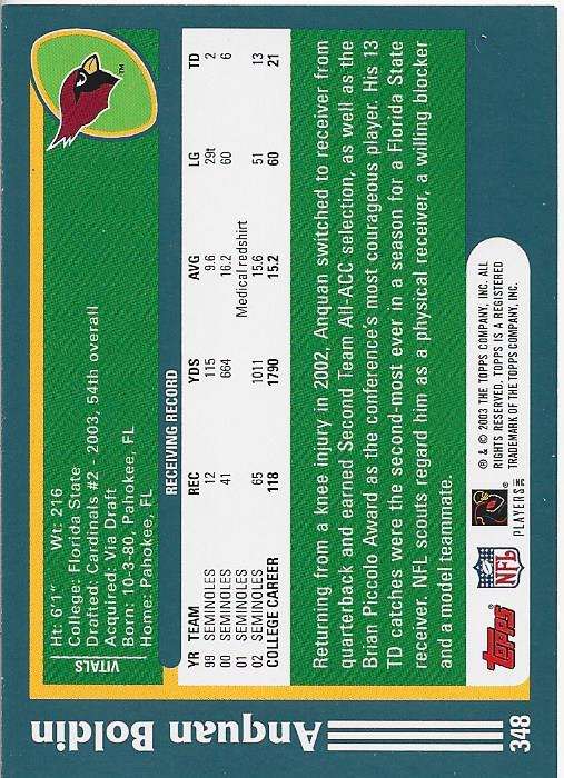 Anquan Boldin 2003 Topps Rookie Card