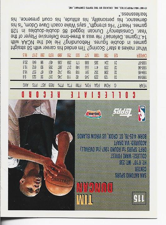 Tim Duncan 1997 Topps Rookie Card #115