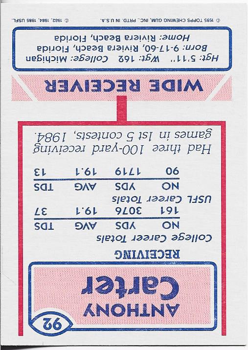 Anthony Carter 1985 Topps Card #92