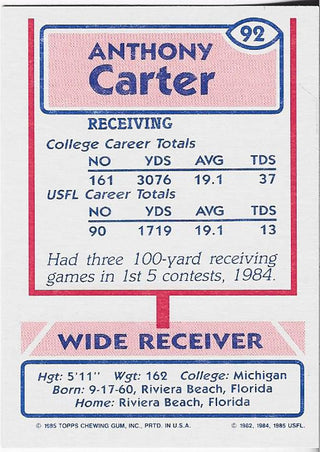 Anthony Carter 1985 Topps Card #92