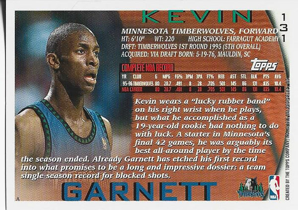 Kevin Garnett 1996 Topps Card #131