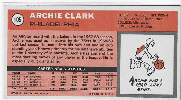 Archie Clark 1970-71 Topps #105 Near Mint Card