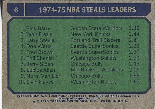 Rick Barry, Walt Frazier, and Larry Steele 1975 Topps NBA Steals Leaders Card #6