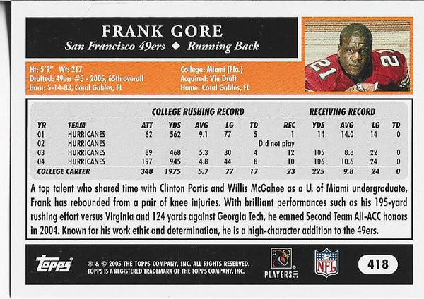 Frank Gore 2005 Topps Rookie Card #418