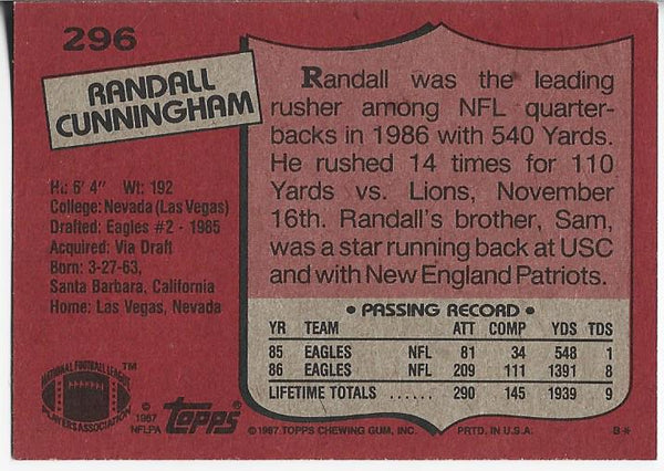 Randall Cunningham 1987 Topps Card #296
