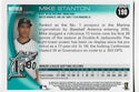 Mike Stanton Unsigned 2010 Topps #190 Chrome Rookie Card