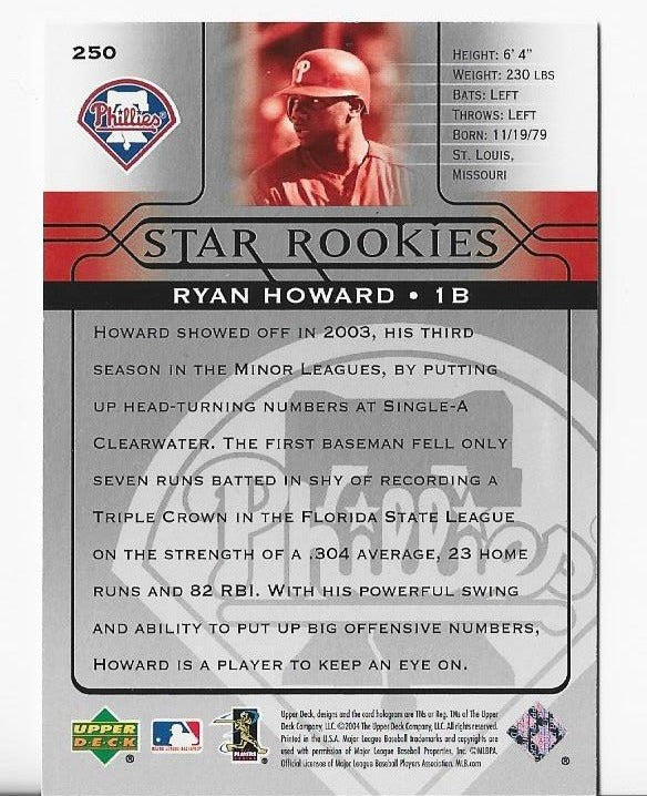 Ryan Howard 2004 Upper Deck #250 Star Rookies Card