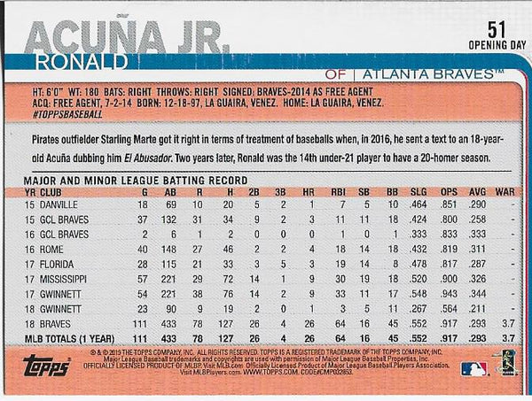 Ronald Acuna 2019 Topps Opening Day Card #51