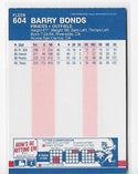 Barry Bonds Unsigned 1987 Fleer #604 Card