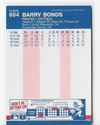 Barry Bonds Unsigned 1987 Fleer #604 Card