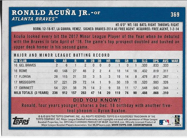 Ronald Acuna 2018 Topps Gold Rookie Card #369