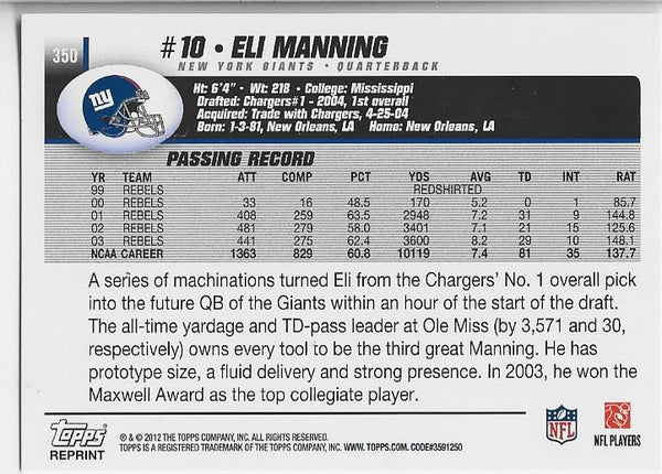 Eli Manning 2012 Topps Reprint Rookie Card