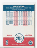 Julius Erving 1987-1988 Fleer (#35/112) HOF Card