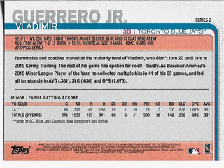 Vladimir Guerrero Jr 2019 Topps Rookie Card
