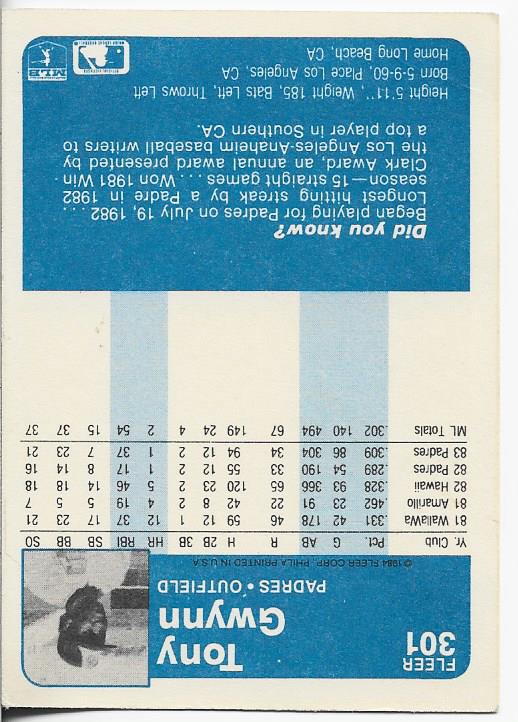 Tony Gwynn 1984 Fleer Card