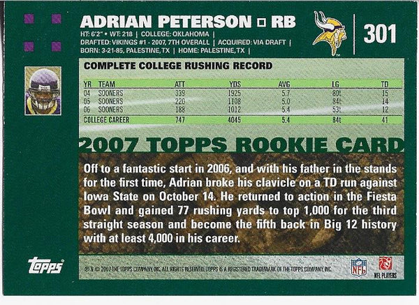 Adrian Peterson 2007 Topps Rookie Card