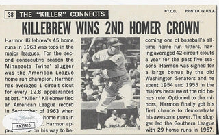 Harmon Killebrew 1960 Topps Giant Autographed Card (JSA Authenticated)