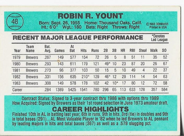 Robin Yount 1983 Donruss Card