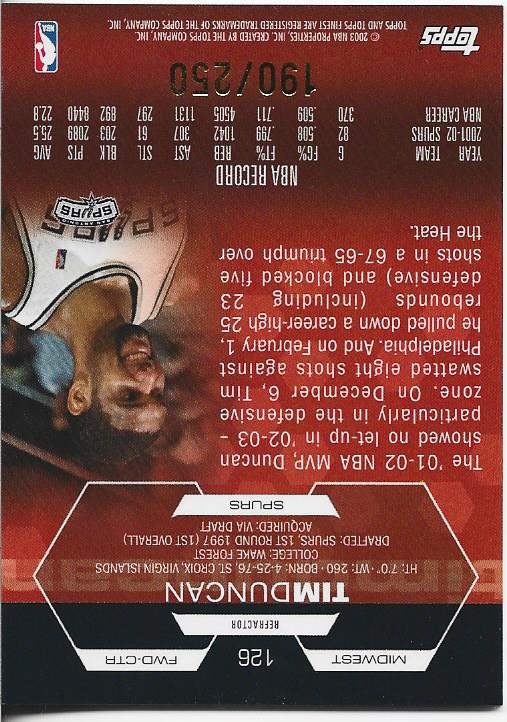 Tim Duncan 2003 Topps Jersey Card 190/250