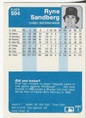 Ryne Sandberg 1984 Fleer Card