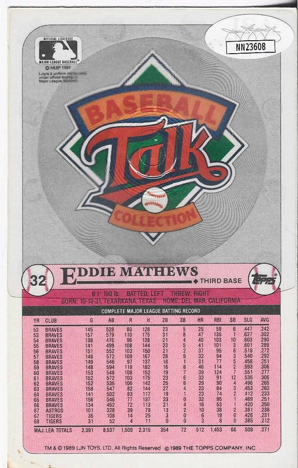 Ed Matthews 1989 Topps Autographed Card (JSA Authenticated)