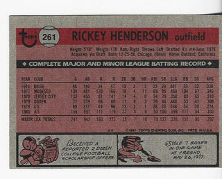 Rickey Henderson 1981 Topps #261 Unsigned Card