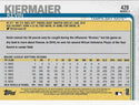 Kevin Kiermaier 2019 Topps Card