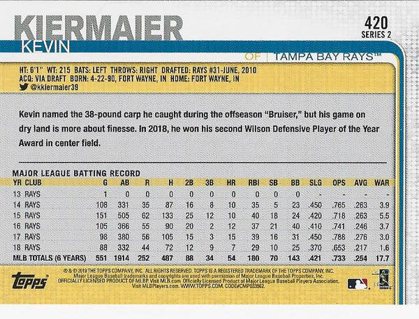 Kevin Kiermaier 2019 Topps Card
