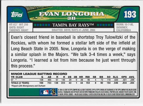 Evan Longoria 2008 Topps Chrome Rookie Card