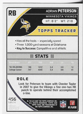 Adrian Peterson 2007 Topps Rookie Card