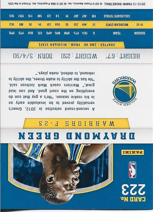 Draymond Green 2012 Panini Rookie Card #223