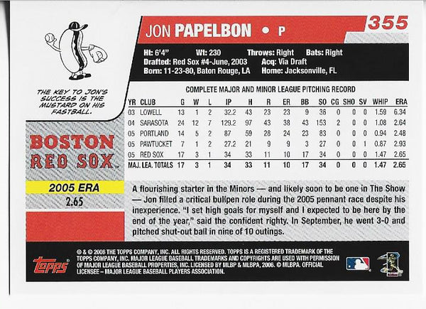Jon Papelbon 2006 Topps Rookie Card