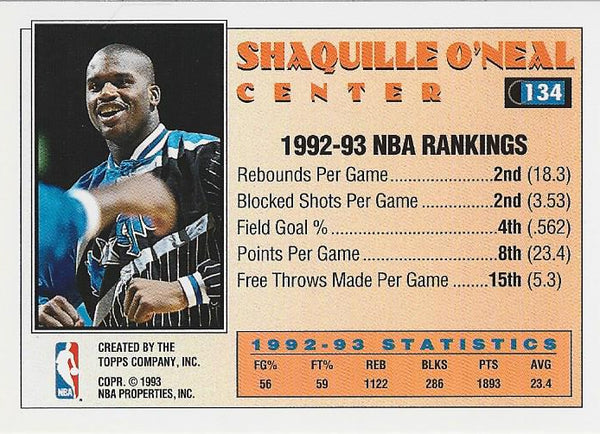 Shaquille O'Neal 1993 Topps Card #134