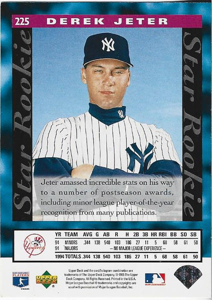 Autographed New York Yankees Derek Jeter Minor League POY Rookie Card