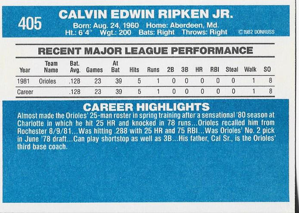 Cal Ripken Jr 1982 Donruss Card