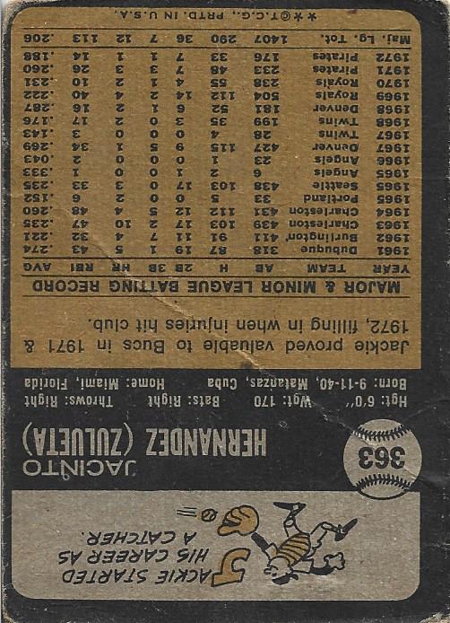 Jackie Hernandez 1973 Topps Autographed Card