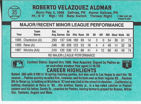 Roberto Alomar 1988 Leaf Rookie Card