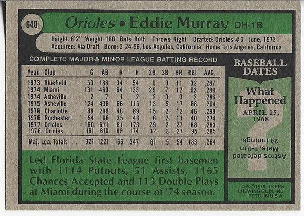 Eddie Murray 1979 Topps Card