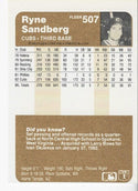 Ryne Sandberg 1983 Fleer Card