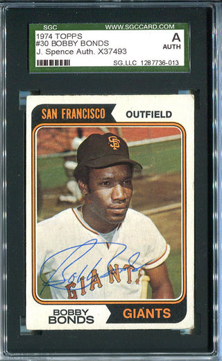 Bobby Bonds Autographed 1974 Topps Card