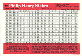 Phil Niekro Autographed / Signed Oversized 3.5x5 Donruss 1983 Card #12 Atlanta Braves